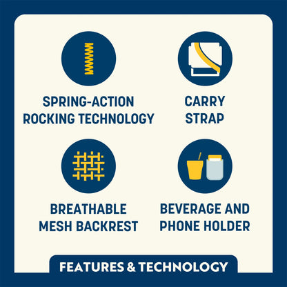Comfort Pro Rocker™ - Patio Comfort